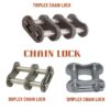 Simplex, Duplex and Triplex Chain Lock For Roller Chain, Full and Half