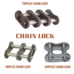 Simplex, Duplex and Triplex Chain Lock For Roller Chain